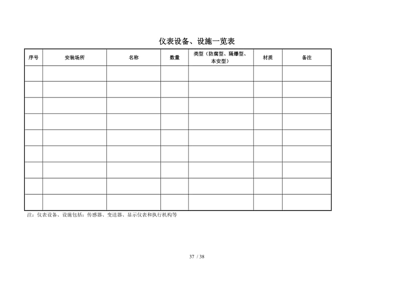 從危險化學(xué)品生產(chǎn)到日用品銷售 構(gòu)建全過程安全評價體系
