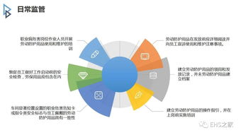 一線防護 中科院合肥物質(zhì)科學(xué)護實用品便捷獲需