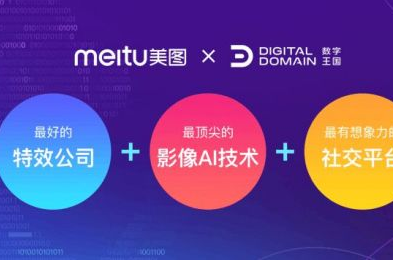 美圖與數字王國達成戰略合作 賦能美與社交新生態，引領數字廣告創新