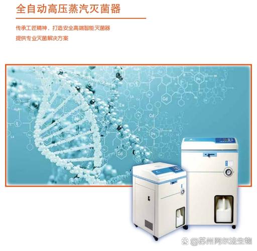 小腔體滅菌困境與一類醫療器械消毒 效率、規范與安全的平衡